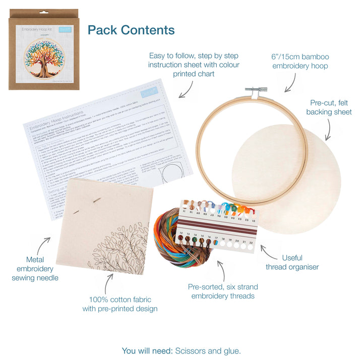 Embroidery Kit with Hoop - Tree of Life